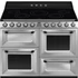 SMEG SZABADONÁLLÓ TŰZHELY, Victoria design, 110 cm, 3 sütőtér, indukciós főzőlap, inox